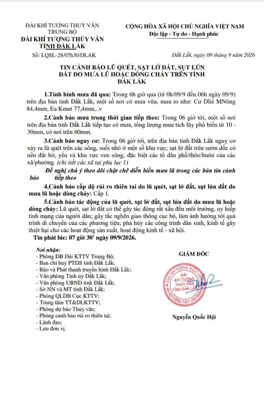 Đắk Lắk cảnh báo nguy cơ lũ quét, sạt lở đất tại 30 khu vực trong 6 giờ tới khi mưa lớn