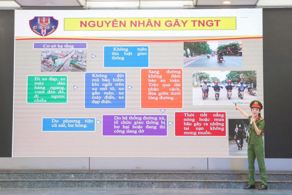 Trường Tiểu học Nghĩa Tân: Lan tỏa thông điệp “An toàn là trên hết”