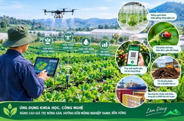 Đẩy mạnh ứng dụng khoa học, công nghệ trong trồng trọt và bảo vệ thực vật